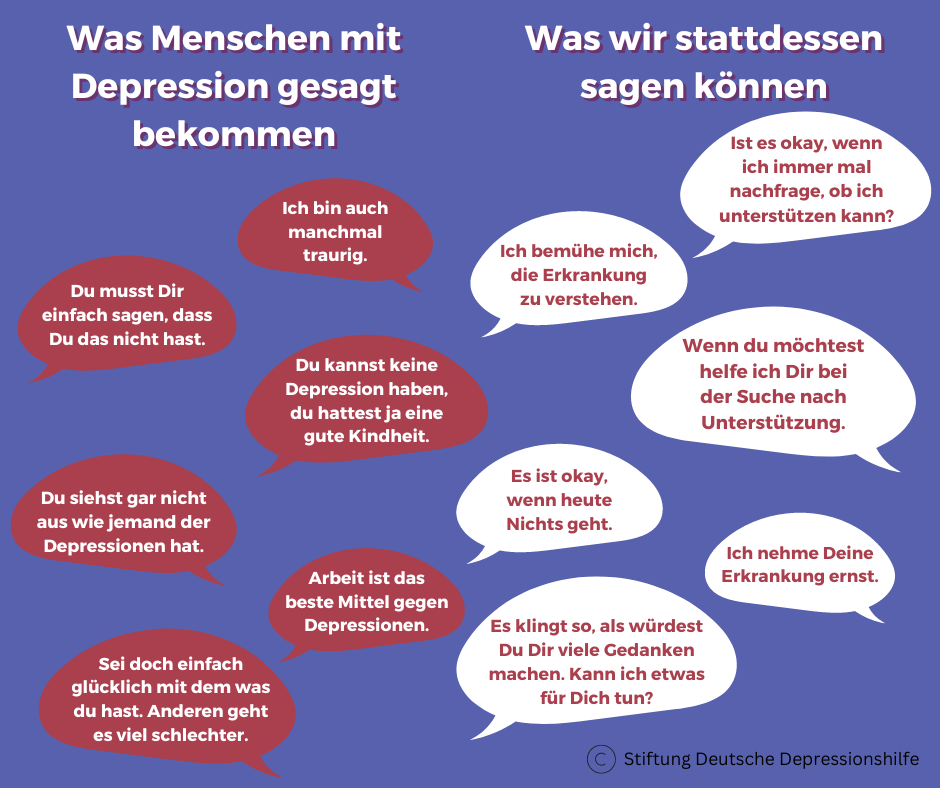 Was wollen Betroffene mit Depressionen hören? awosachsen.de