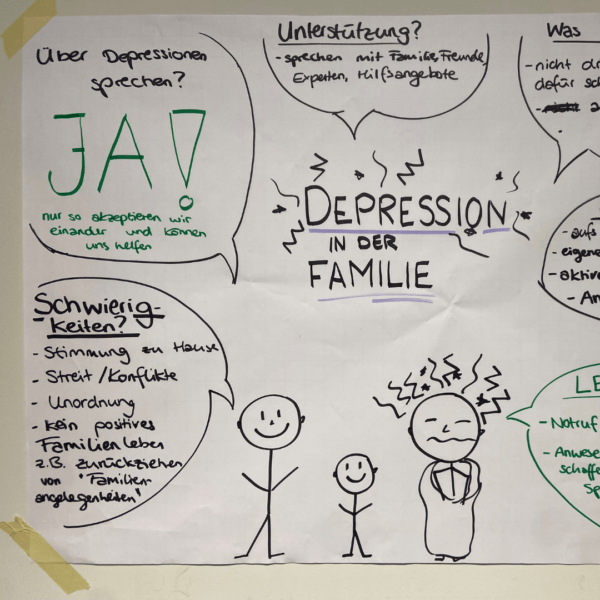 Flipchart zum Thema Depression beim Health Workshop