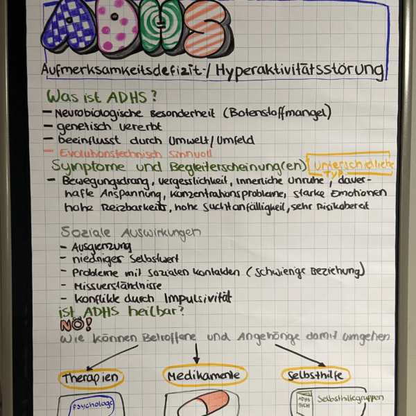 Flipchart zum Thema ADHS beim Health Workshop