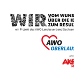 WIR Modellregion Oberlausitz